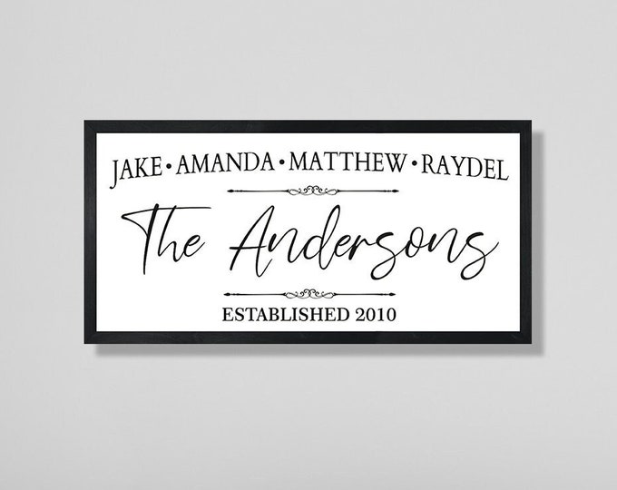 Family signs personalized-Gift for parents-custom wood-family name sign-family gift for wife friends sign-personalized sign home-family home