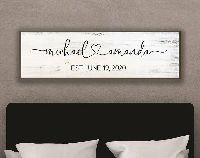 Master Bedroom Signs - TaylorSigns Master Bedroom Signs - TaylorSigns