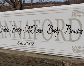 last name plaque etsy