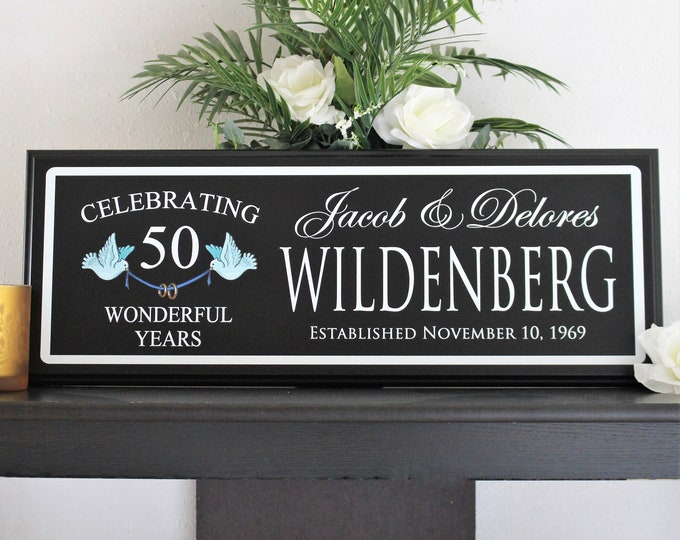 Anniversary Gifts TaylorSigns Anniversary Gifts TaylorSigns