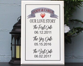 Our love story sign-important date sign-first day best day yes day wooden sign-custom date sign-special dates sign-wedding decor date sign