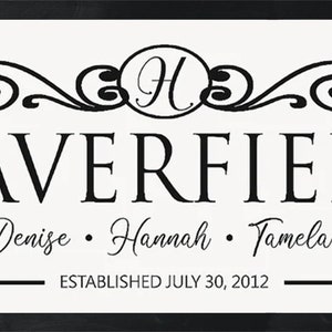 Personalized family sign-family name established wood sign-Monogram custom last name sign-Family name sign-family photo-mother in law gift image 7