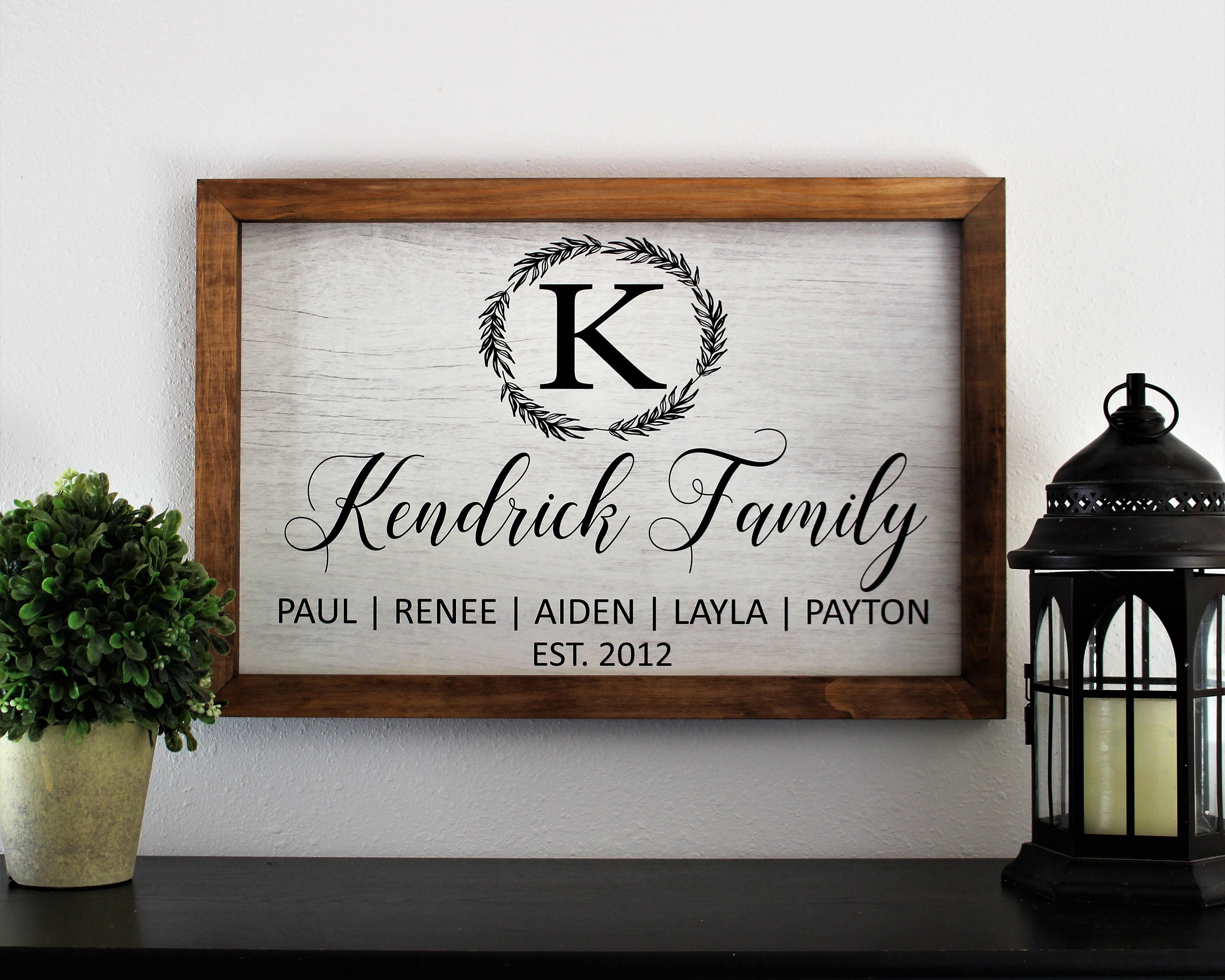 Framed Family Established Sign-wood Framed Sign-monogram Last | Etsy