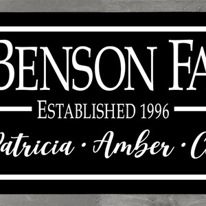 Personalized family name sign-family established sign-family name wood sign-custom family sign-family name wall sign-family gift for parents afbeelding 9