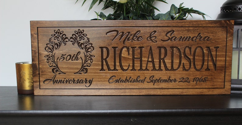 Personalized 50th Anniversary Gift for parents-50th ...