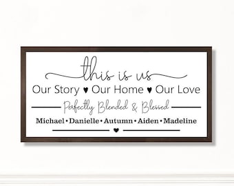 Blended family wedding gift-family name sign for established blended family Sign-Last Name Sign-family wall Sign-Established Sign