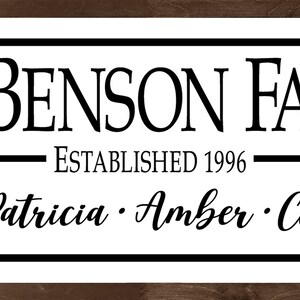 Personalized family name sign-family established sign-family name wood sign-custom family sign-family name wall sign-family gift for parents afbeelding 6