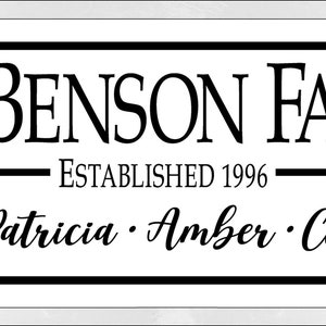 Personalized family name sign-family established sign-family name wood sign-custom family sign-family name wall sign-family gift for parents afbeelding 10