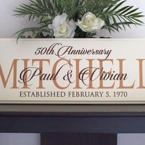 50th anniversary gifts-golden anniversary decorations-ideas-25th anniversary-parents anniversary gift-wedding centerpiece-personalized sign