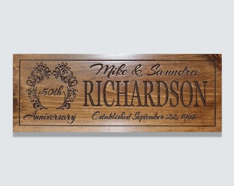 Personalized 50th Anniversary Gift for parents-50th wedding anniversary gifts-Wooden Anniversary Gift-50th Anniversary Plaque-golden