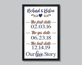 First date sign-bedroom signs-marriage signs-gift-couples names signs-newlywed gifts