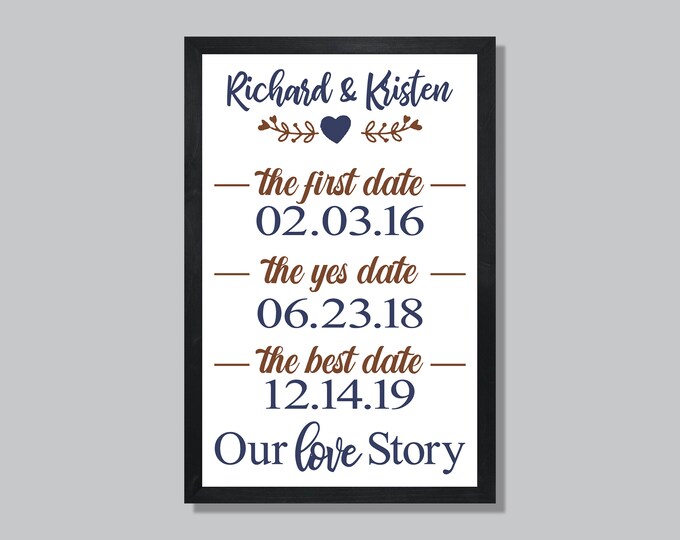 First date sign-bedroom signs-marriage signs-gift-couples names signs-newlywed gifts