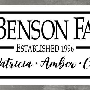 Personalized family name sign-family established sign-family name wood sign-custom family sign-family name wall sign-family gift for parents afbeelding 8