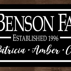 Personalized family name sign-family established sign-family name wood sign-custom family sign-family name wall sign-family gift for parents afbeelding 7