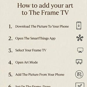 May include: A beige graphic with black text that reads "How to add your art to The Frame TV." Instructions are numbered 1-6 with corresponding icons. The steps include downloading a picture, opening an app, and setting the art on the TV.