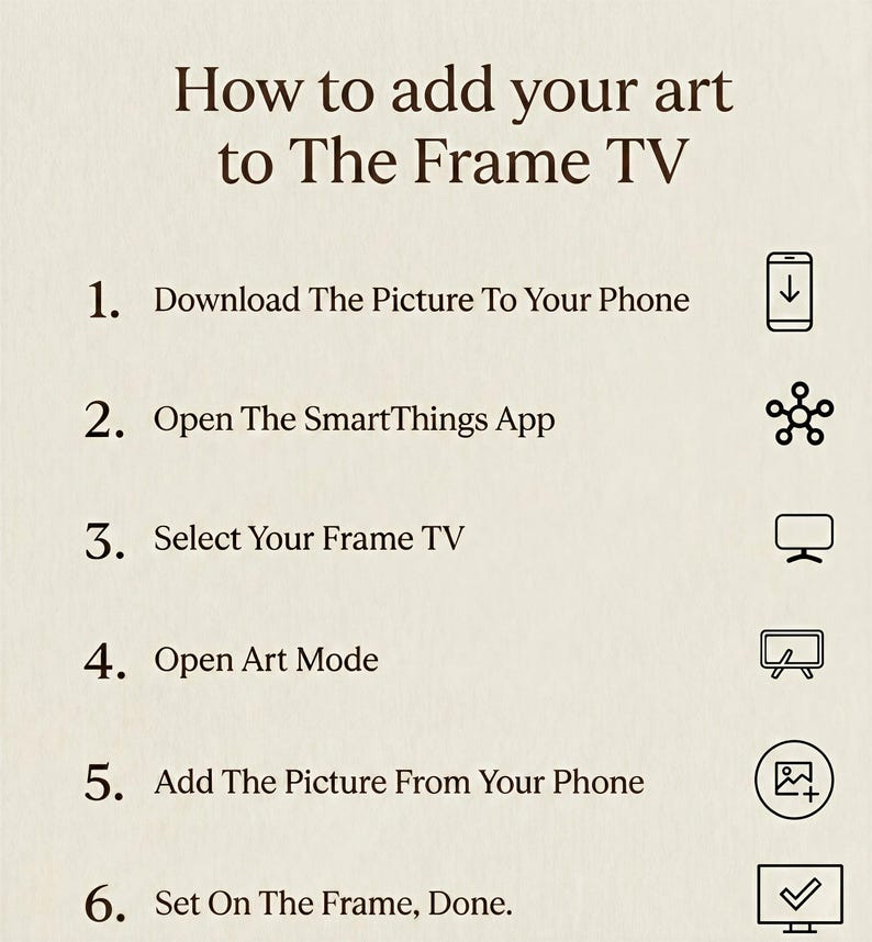 May include: A beige graphic with black text that reads "How to add your art to The Frame TV." Instructions are numbered 1-6 with corresponding icons. The steps include downloading a picture, opening an app, and setting the art on the TV.