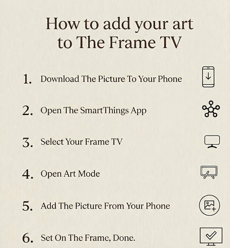 Op de afbeelding: Een beige afbeelding met zwarte tekst die uitlegt hoe je kunst aan The Frame TV kunt toevoegen. De instructies zijn genummerd van 1-6, elk met een pictogram. Stappen omvatten het downloaden van een afbeelding, het openen van een app en het instellen van de kunst op de tv.