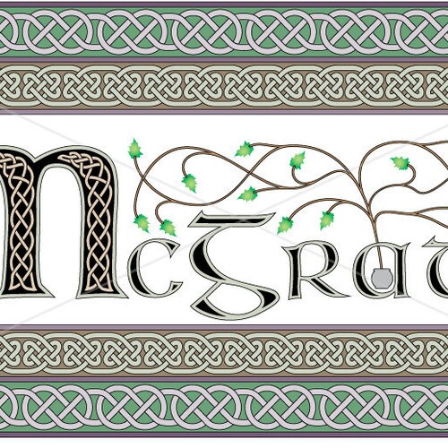 Art Print of Your Irish Surname or Irish Place Wall Decor Etsy