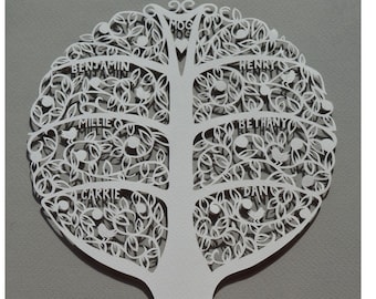 May include: White paper cut-out of a family tree with names including Mog, Benjamin, Millie, Carrie, Henry, Bethany, and Dan. A white paper cut-out of a cat is walking in the grass below the tree.