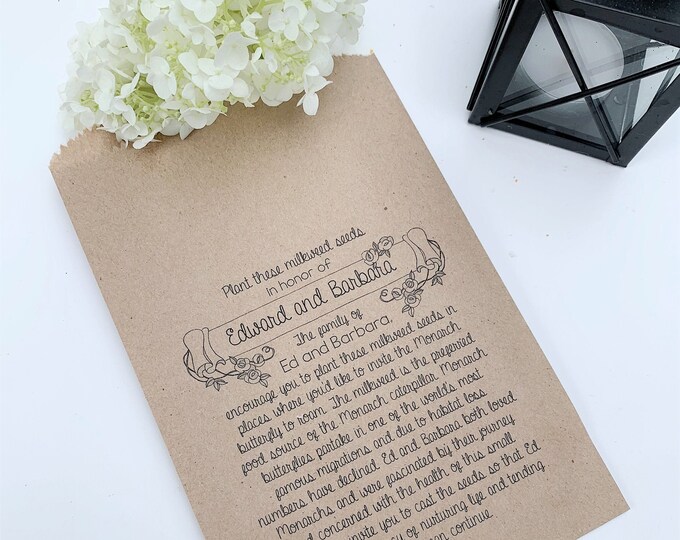 This item is unavailable Etsy