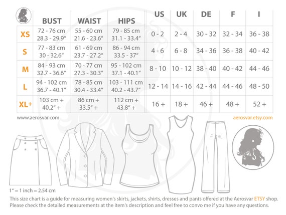 Size Chart In Dresses