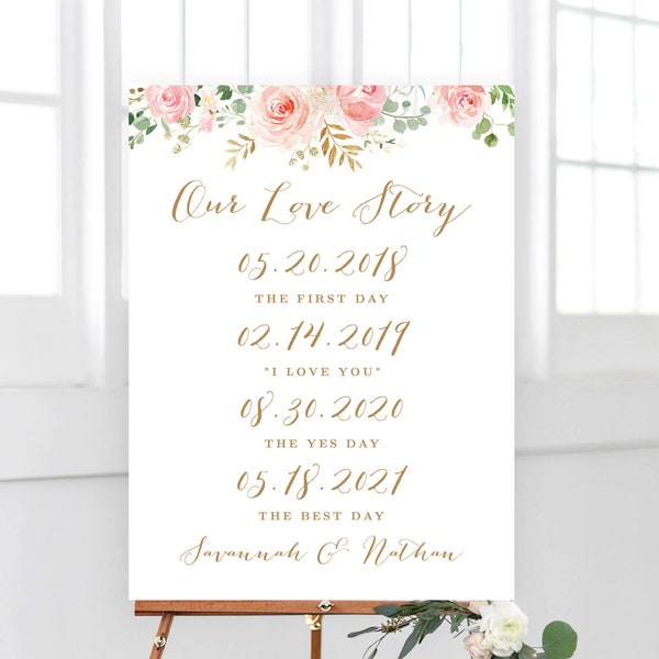 Our Love Story Sign, Printable Our love Story Sign, Editable Wedding Sign, Blush Pink Floral, VWC94