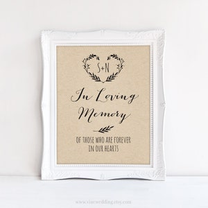 In Loving Memory Sign, Printable in Loving Memory Sign Template, in ...