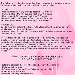 May include: A pink and white graphic with the text "HELIUM BALLOON FAQ" and "HOW LONG WILL MY BALLOONS FLOAT?"  The graphic lists average float times for latex and mylar balloons based on size. It also lists factors that influence a balloon's float time, such as helium quality, inflation volume, temperature, and added weight.