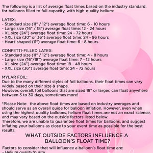 May include: A pink and white infographic with the title "Helium Balloon FAQ" and the text "How Long Will My Balloons Float?"  The infographic lists the average float times for latex and confetti-filled latex balloons of different sizes. It also includes information about mylar foil balloons and factors that influence a balloon's float time.