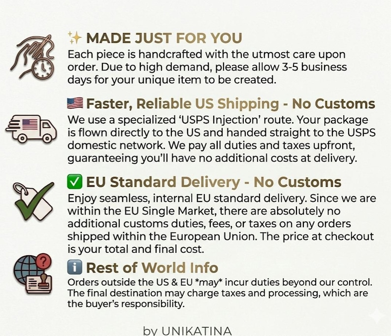 Puede incluir: Un gr&aacute;fico informativo que presenta cuatro secciones distintas con iconos. El texto incluye: MADE JUST FOR YOU, Faster, Reliable US Shipping - No Customs, EU Standard Delivery - No Customs, Rest of World Info, y la marca by UNIKATINA.