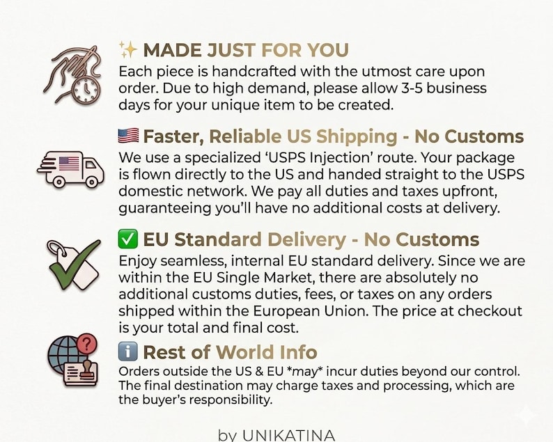 Puede incluir: Un gr&aacute;fico informativo con cuatro secciones que incluyen iconos: una aguja y un reloj, un cami&oacute;n de reparto, una etiqueta de precio y un globo terr&aacute;queo con un sello, junto al texto Made Just For You y by UNIKATINA.