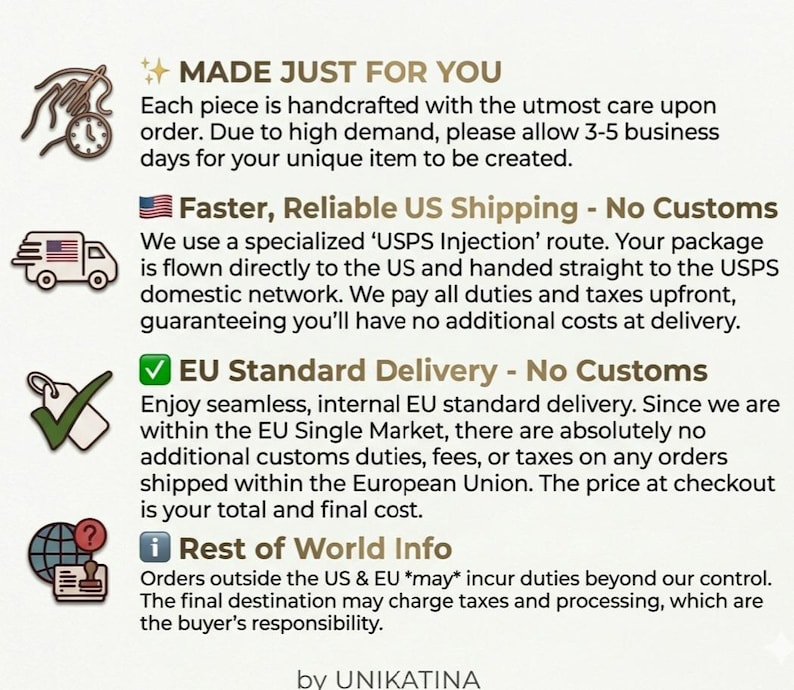 May include: An informational graphic with four sections. The first shows a needle and clock icon with the text MADE JUST FOR YOU. The second features a truck icon with Faster, Reliable US Shipping. The third has a checkmark icon with EU Standard Delivery. The fourth shows a globe and stamp icon with Rest of World Info, ending with by UNIKATINA.