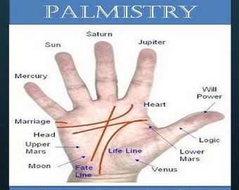 Palmistry Etsy - 40 lessons in palmistry the ideal guide to palmistry and palm reading for beginners fully illustrated