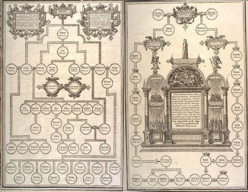 1611 king james bible first edition pdf free download