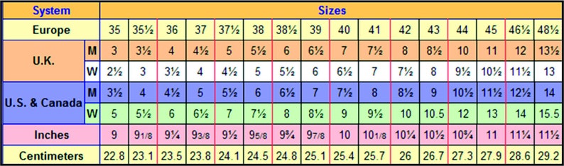 May include: Shoe size conversion chart with measurements in inches and centimeters. Includes European, U.K., and U.S. & Canada sizes for men and women. The chart displays sizes from 35 to 48 1/2 in European sizes, and 9 inches to 11 1/2 inches.