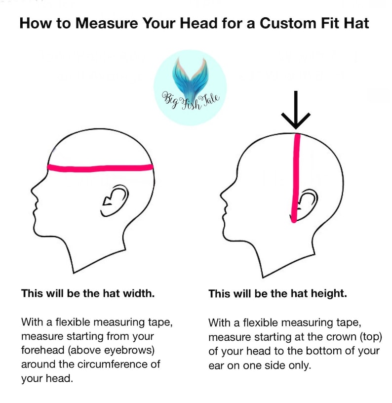 May include: Diagram showing how to measure your head for a custom fit hat. The first image shows how to measure the width of your head using a flexible measuring tape. The second image shows how to measure the height of your head using a flexible measuring tape.