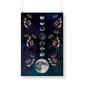 Moon Phases Decor Banner by Chromantics
