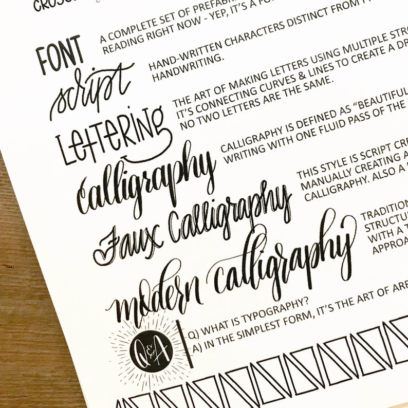This hand lettering guide breaks down 4 lettering styles (brush lettering, linear letters, block letter, and faux calligraphy). They're the perfect practice sheets to help you learn hand lettering. This ETSY BESTSELLER is the perfect practice lettering guide for beginners to intermediate.