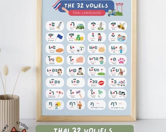 Thai Vowels Poster: Kids Bilingual Learning, Homeschool Wall Art (Digital Download)