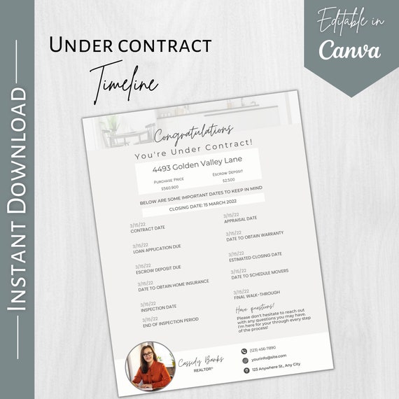 Real Estate Under Contract Timeline Under Contract Timeline Etsy