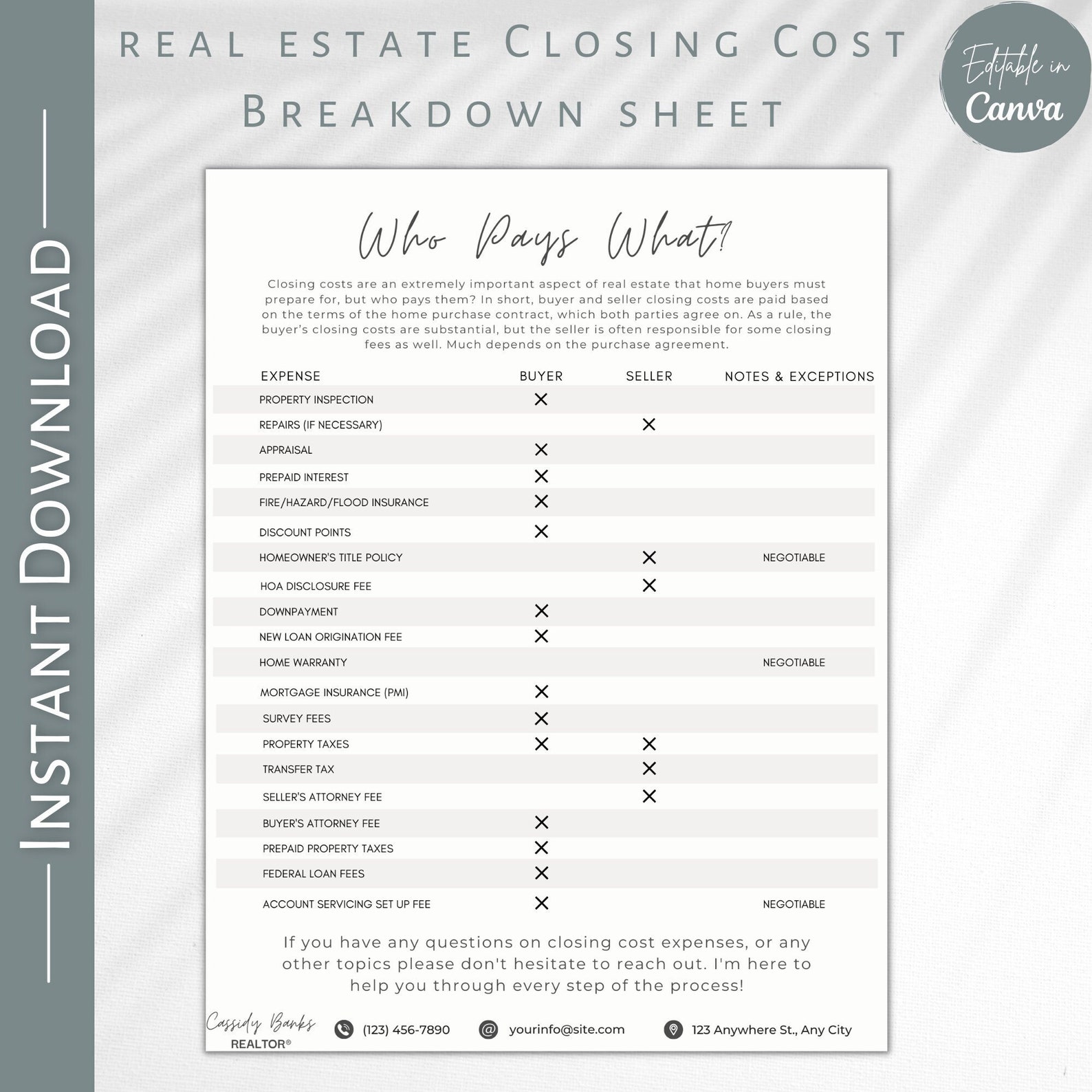 Real Estate Closing Costs Breakdown Sheet Closing Costs Chart Buyer and