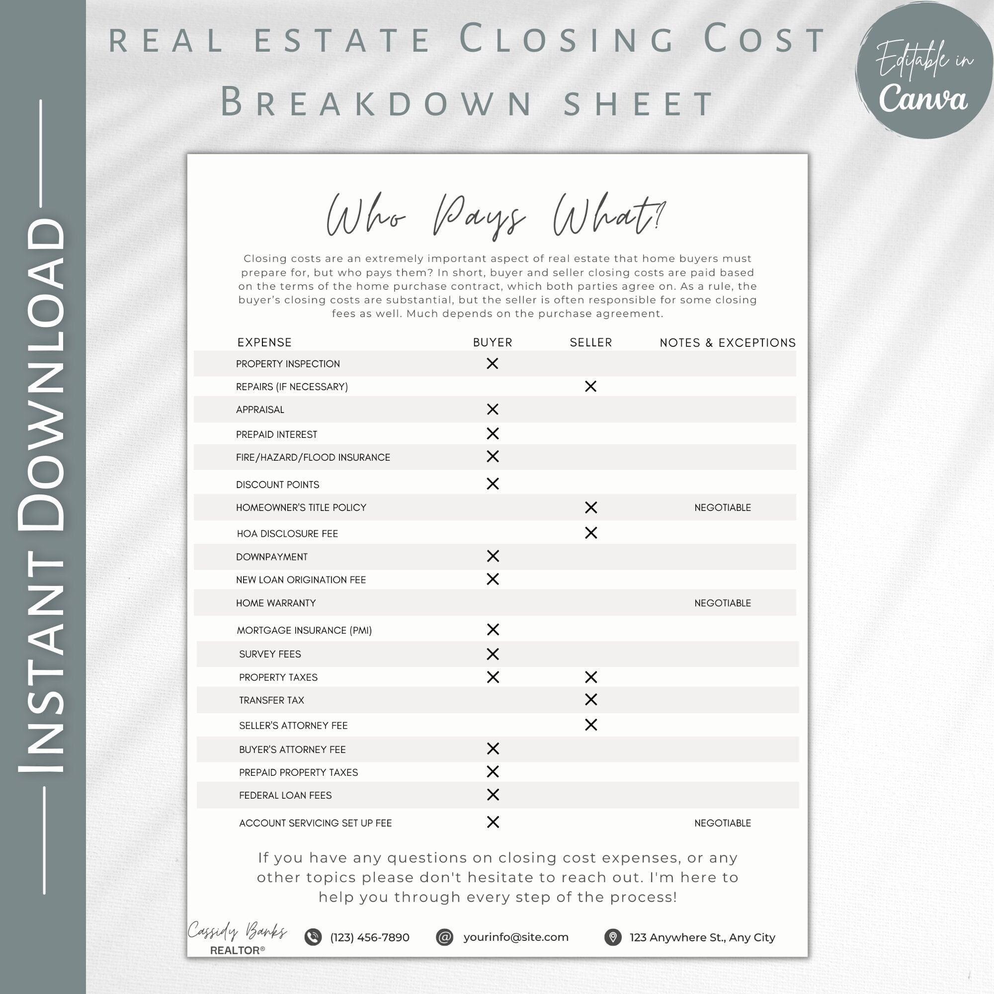 Real Estate Closing Costs Breakdown Sheet Closing Costs Chart Buyer and Seller Closing Costs