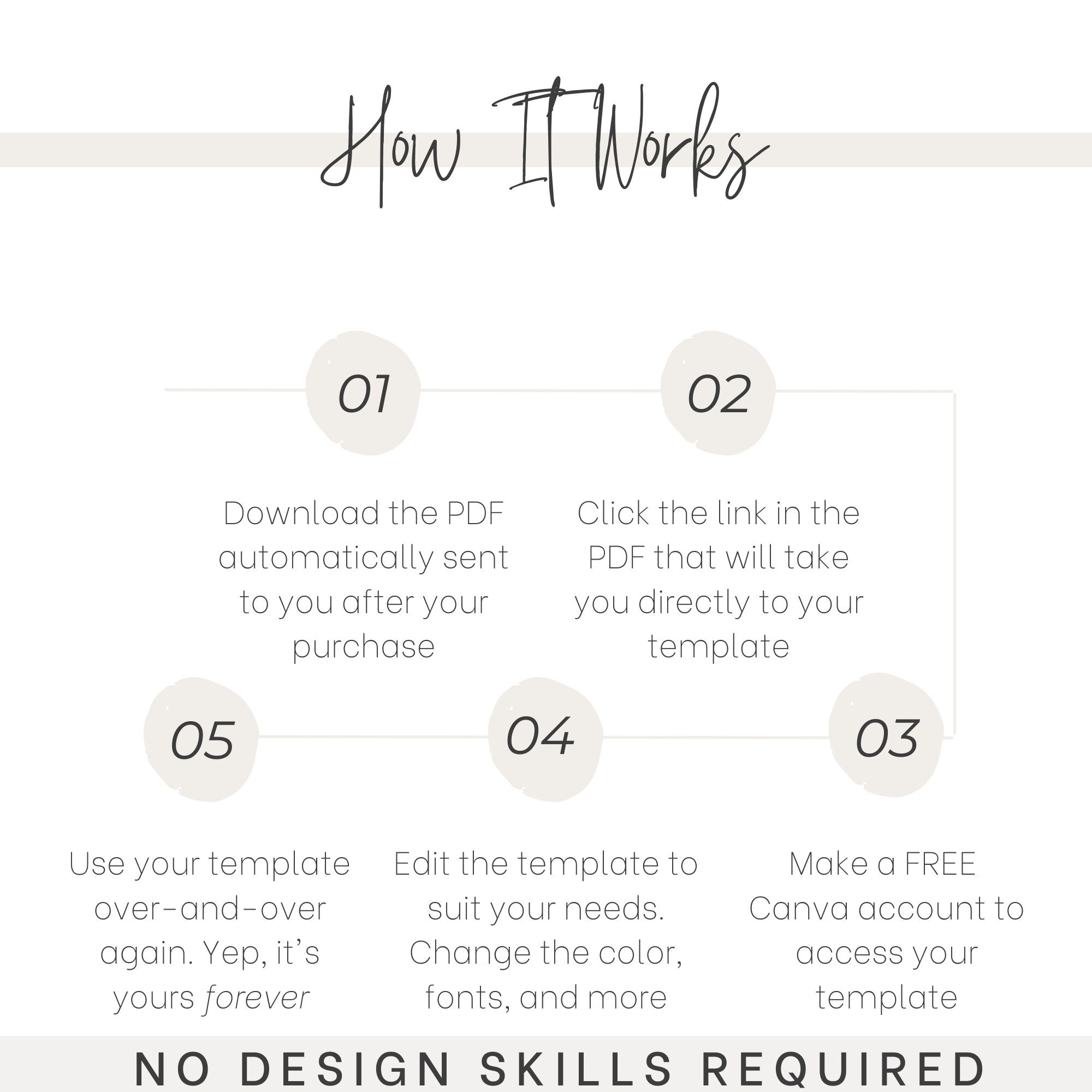 15 Real Estate Instagram Reel Covers Realtor Instagram Reels Reel