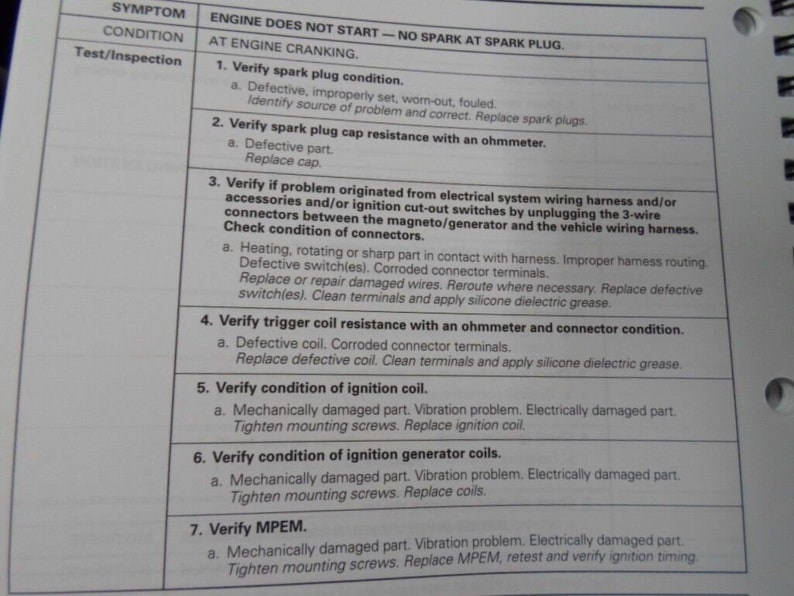 2001 Ski Doo Skandic Touring Formula MX Z Summit Service Manual OEM 484200022 image 5