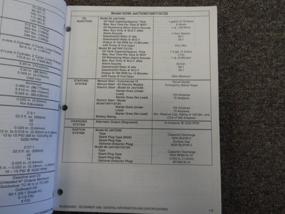 1996 MERCURY MARINER OUTBOARD MANUAL visual data 3