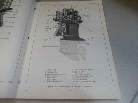 1983 visual data 5