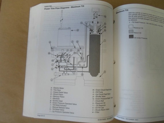 Mercury 25 BigFoot Fourstroke Service Shop Manual… - image 7