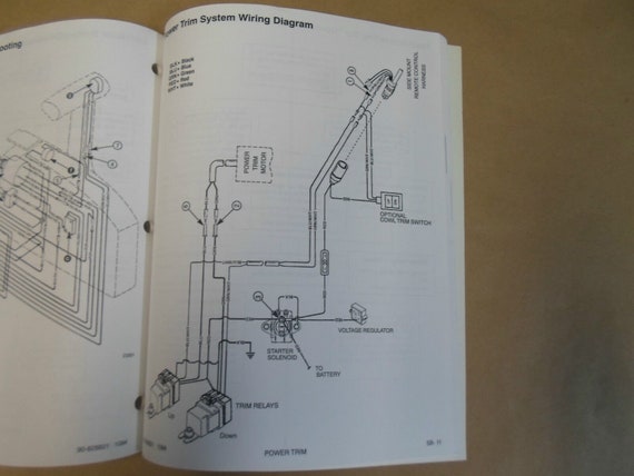 1995 Force Outboards 40/50 HP Service Shop Repair… - image 9