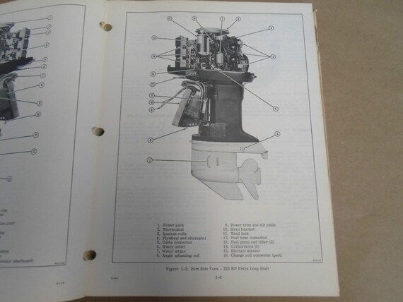 JOHNSON SERVICE MANUAL PDF FREE visual data 3