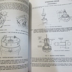 May include: A black and white illustration of a steering drive assembly with detailed instructions for disassembly. The illustration shows the steps for removing the hub and gear, bearing carrier, and piston retainer hub. The text includes the figure numbers and descriptions for each step.